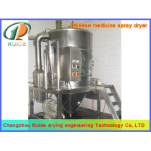 Platycodon platycodon extract spray drying